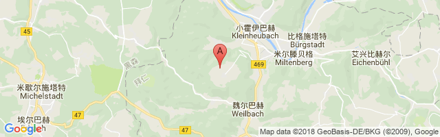 Mainbullau Airport图片